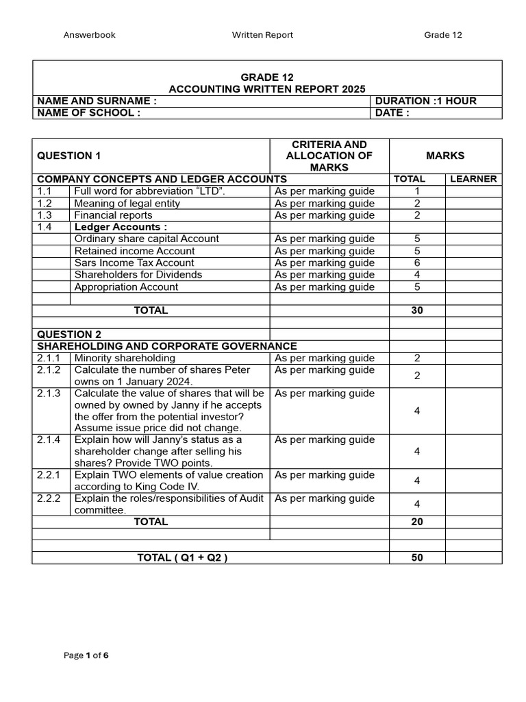 Grade 12 Accounting Report 2025 | PDF | Dividend | Share (Finance)