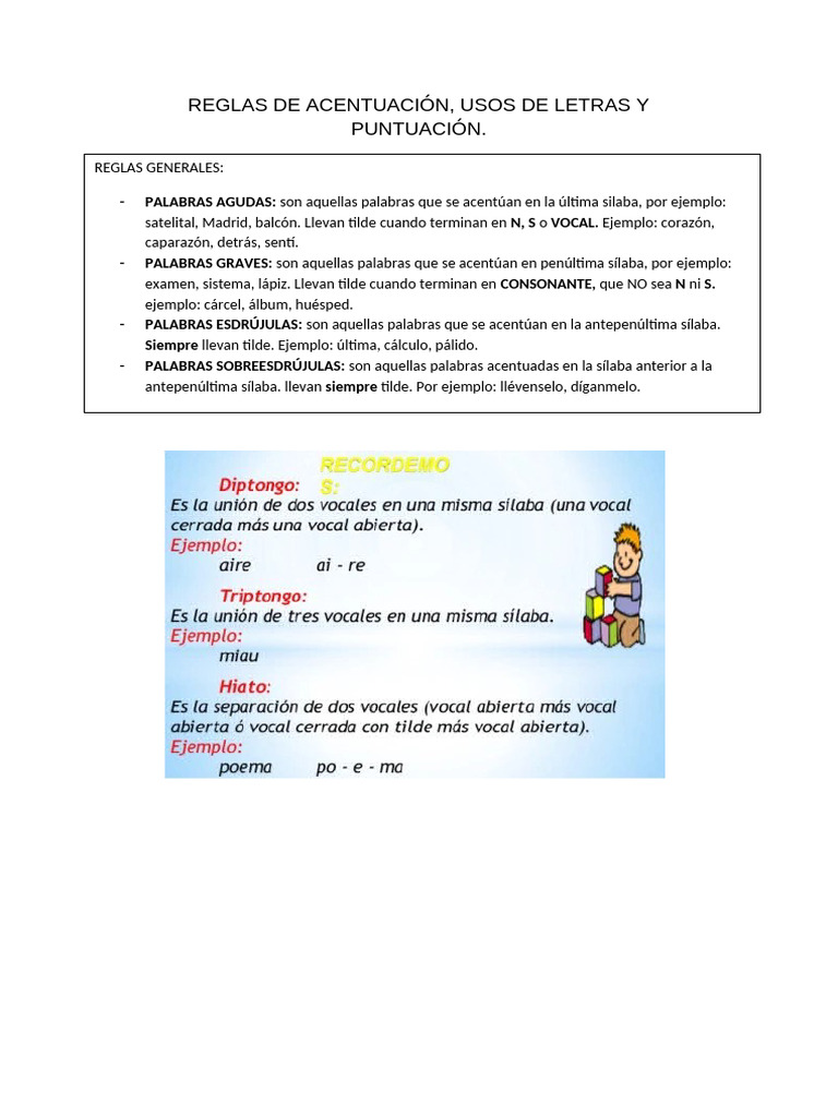 Reglas de acentuación y uso de letras | PDF | Lingüística