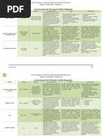 Conflitos Regionais grelha