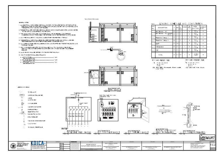 STP Wiring Layout and Specifications | PDF | Electrical Wiring | Wire