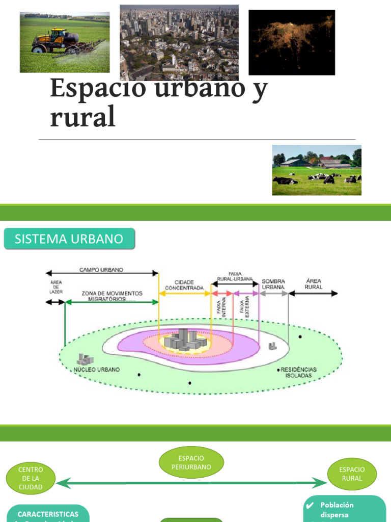 Espacio Urbano y Rural: Características y Funciones | PDF