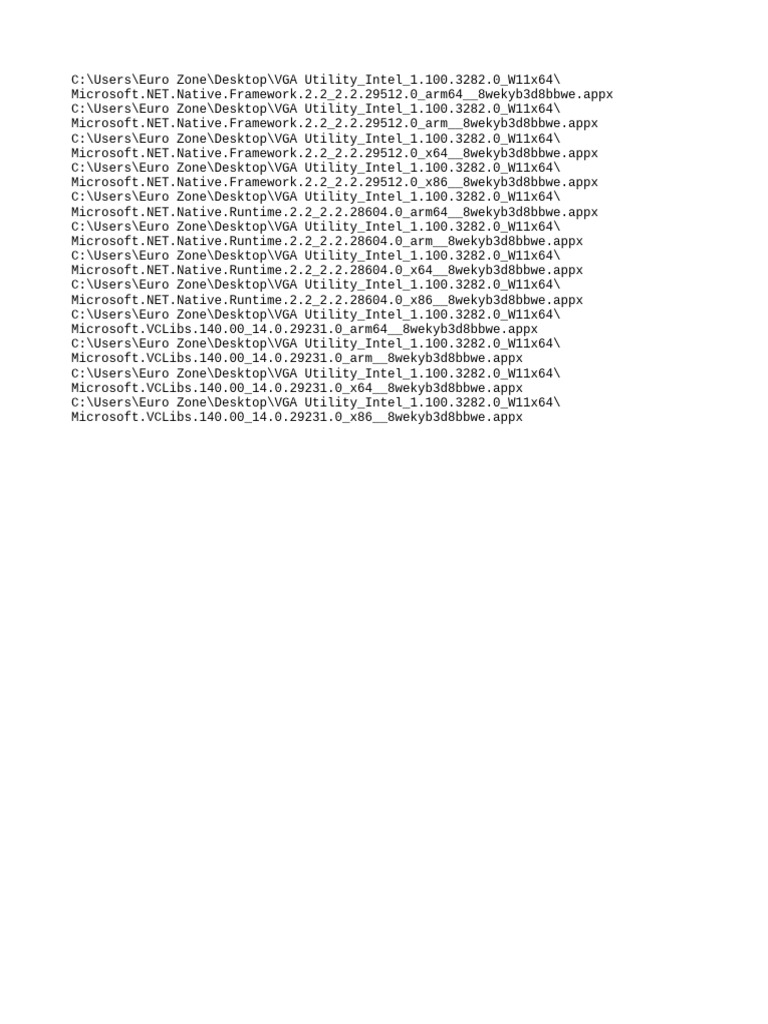 Dependencyappx list pdf