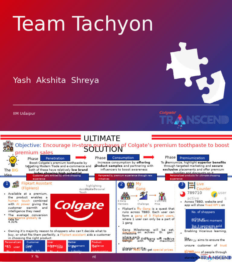 Boosting Colgate Premium Sales Strategy | PDF | E Commerce | Mass Media