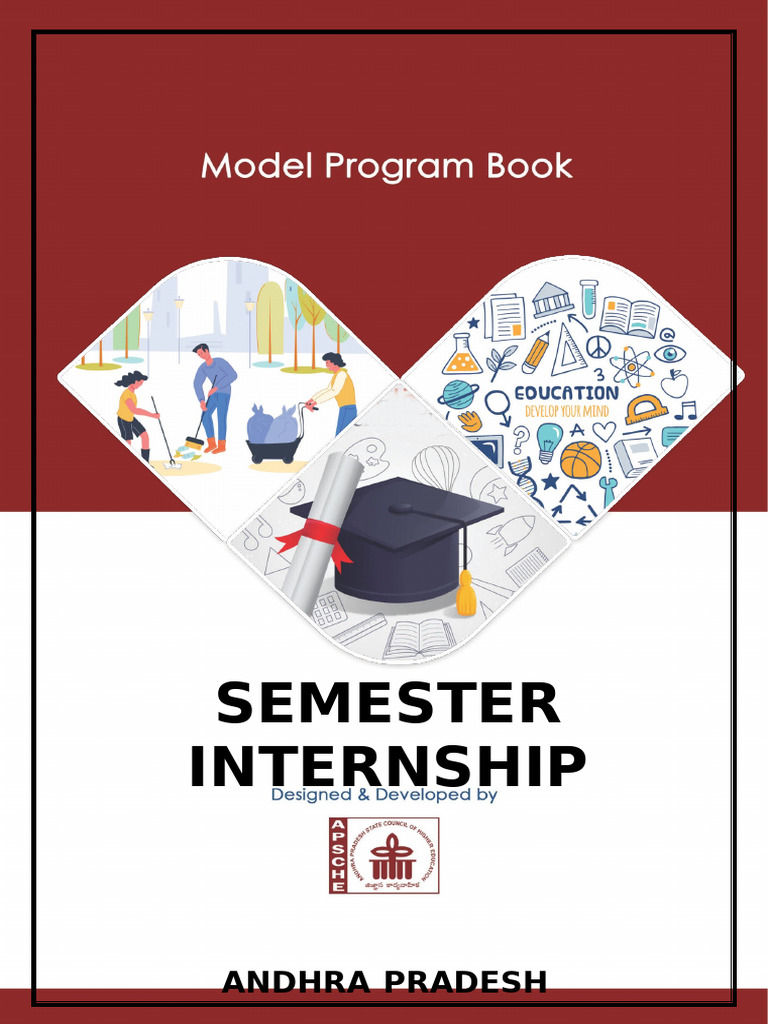 Web Development Internship Report | PDF | Html | Html Element