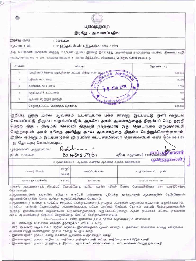 Subramani SD 5285 Compressed | PDF