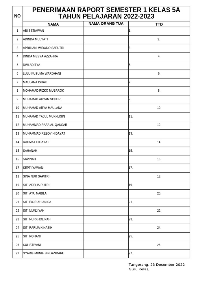 Penerimaan Raport Kelas 5A 2022-2023 | PDF