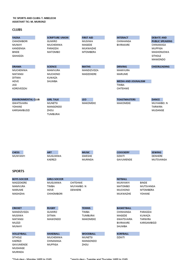 VHS Sports and Clubs Roles and Responsibilities | PDF | Sports