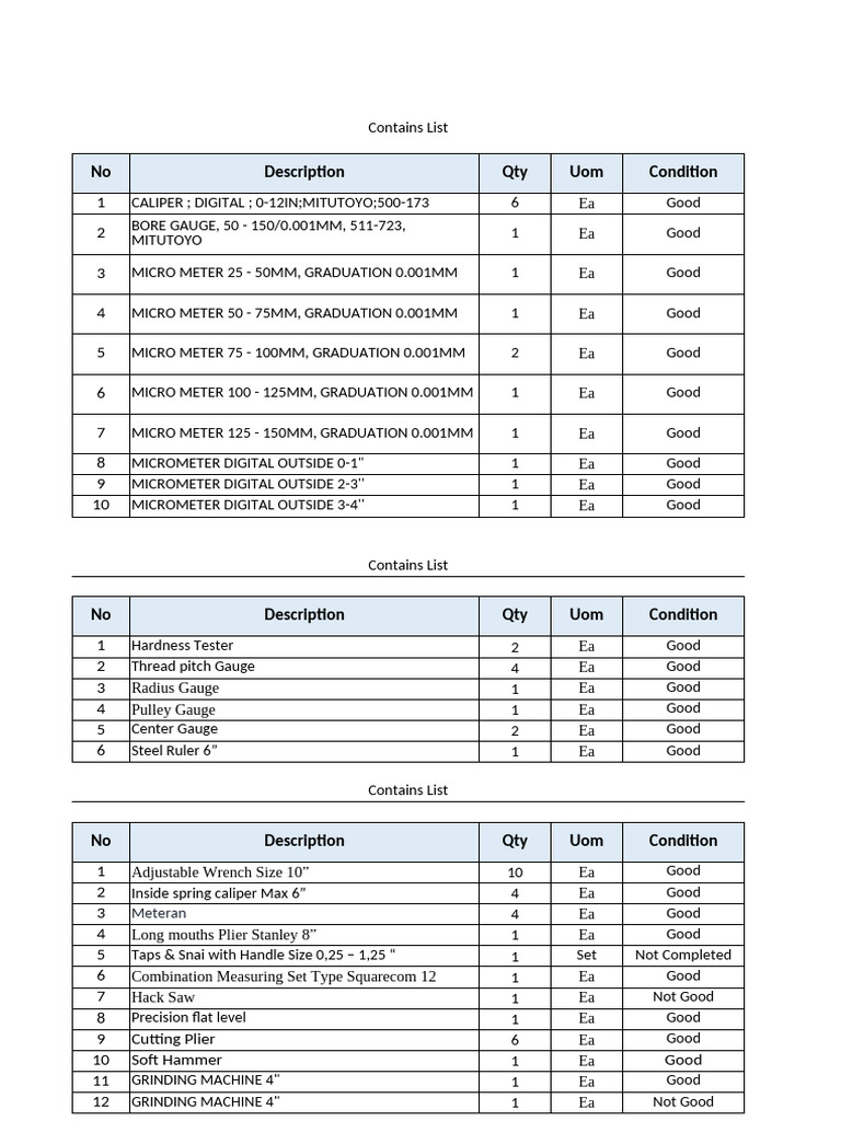 Comprehensive Tool Inventory List | PDF | Metalworking | Tools