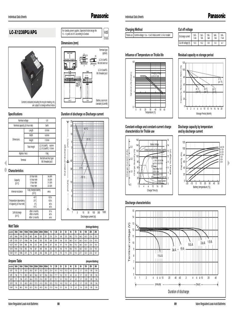 Panasonic AGM Battery Specifications | PDF | Electricity
