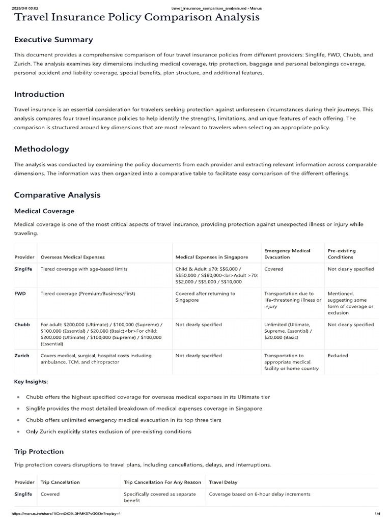 Comparative Analysis of Travel Insurance Policies | PDF