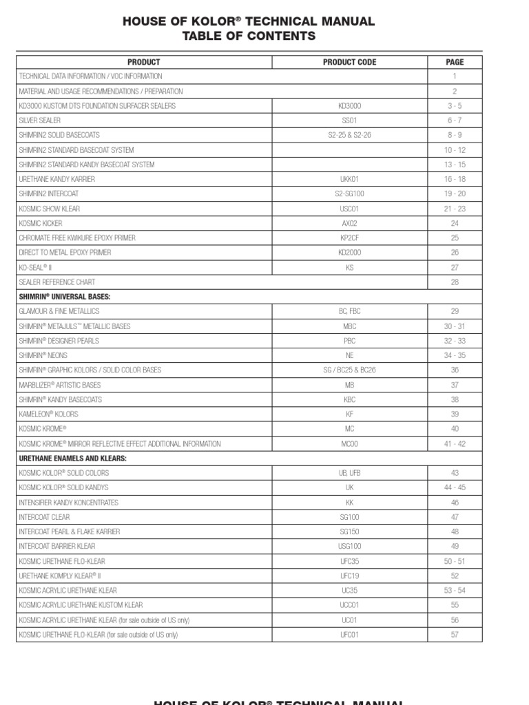 HOKTech Manual, PDF, Paint