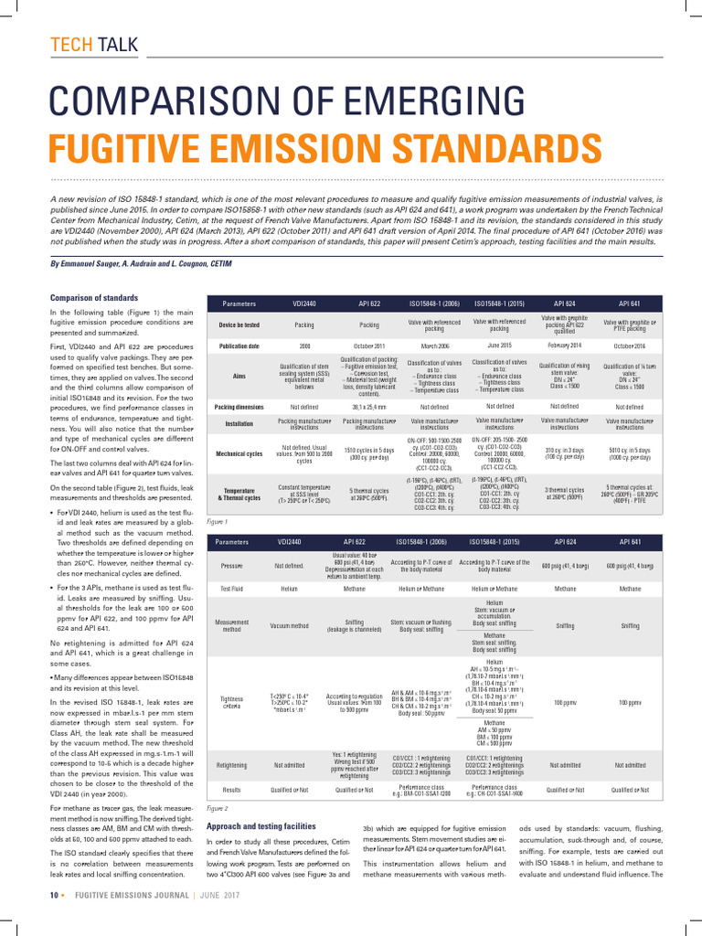 Comparison of Fugitive Emission Standards | PDF | Leak | Valve