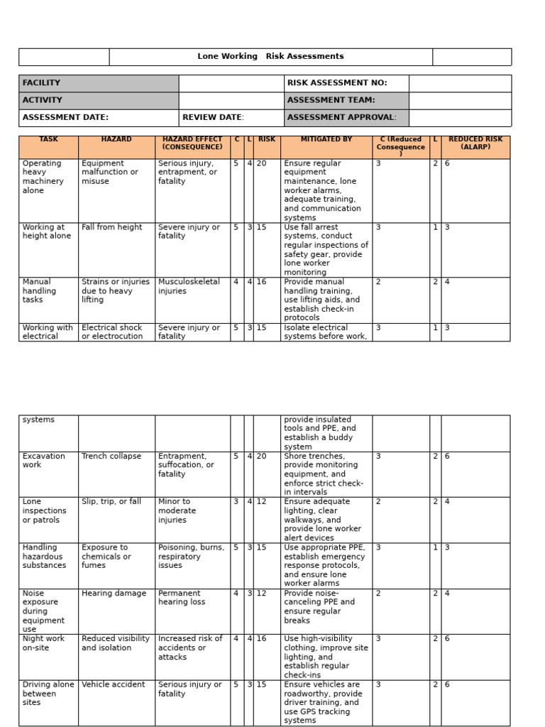 Lone Working Risk Assessment Guide | PDF | Personal Protective ...