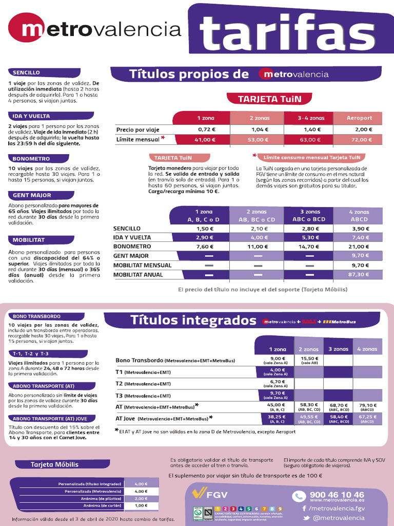 Tarifas Metro Valencia | PDF