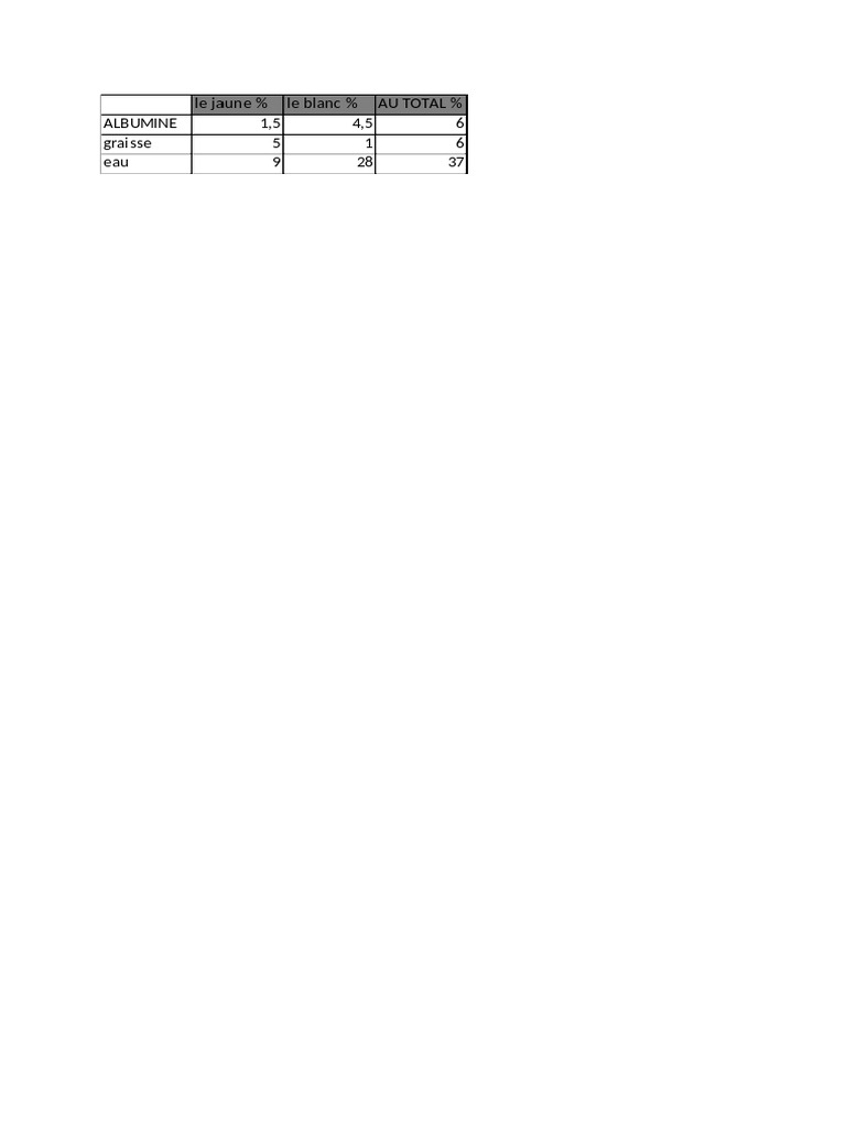 integration-word-excel-pdf
