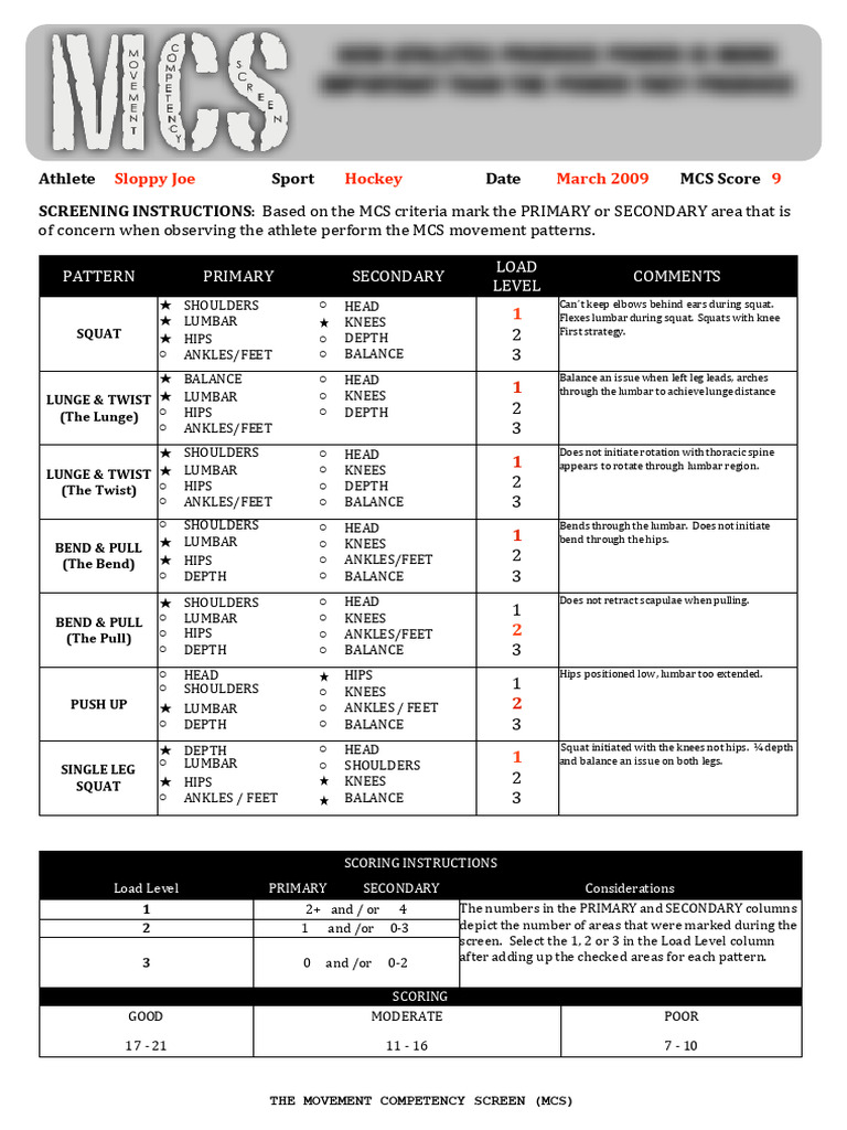 MCS Assessment for Athletic Performance | PDF | Musculoskeletal System