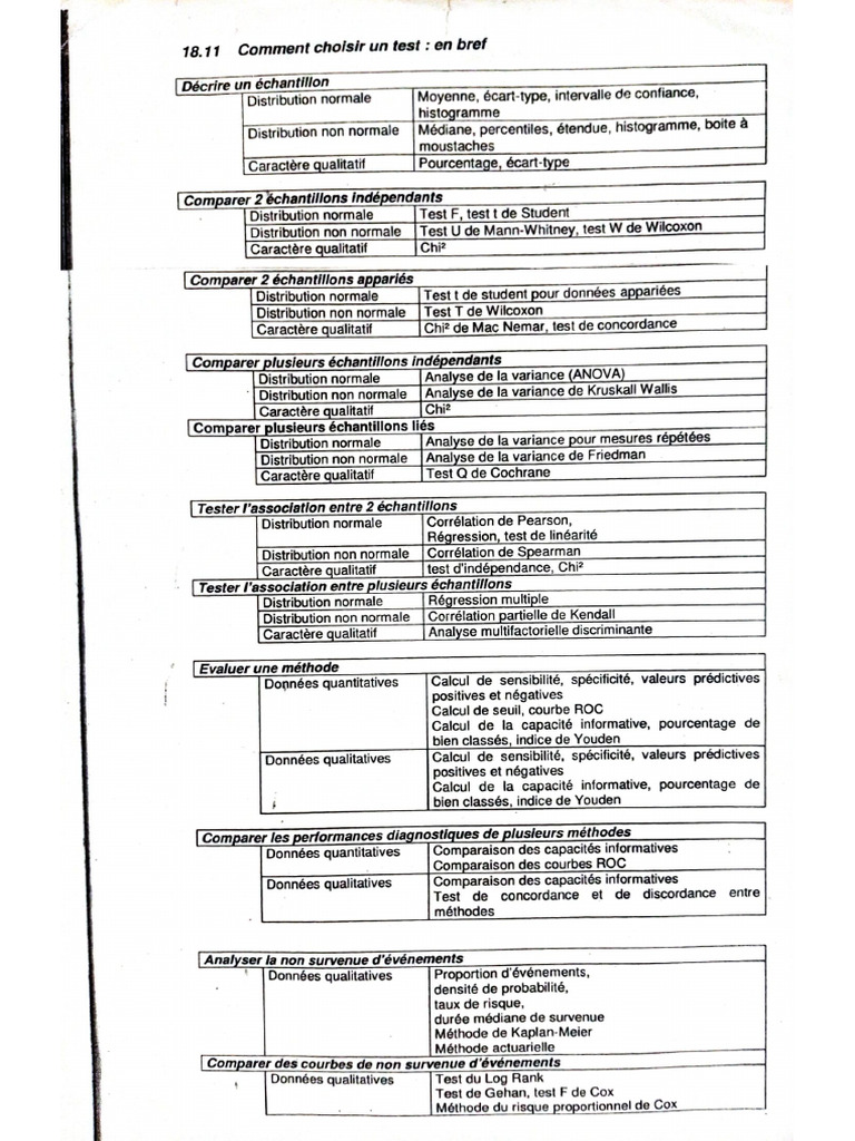 Document 14 | PDF
