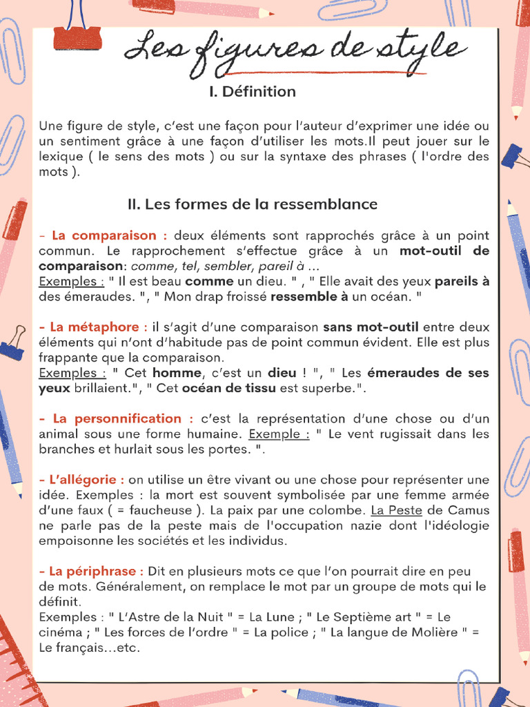 Les Fig de Style | PDF