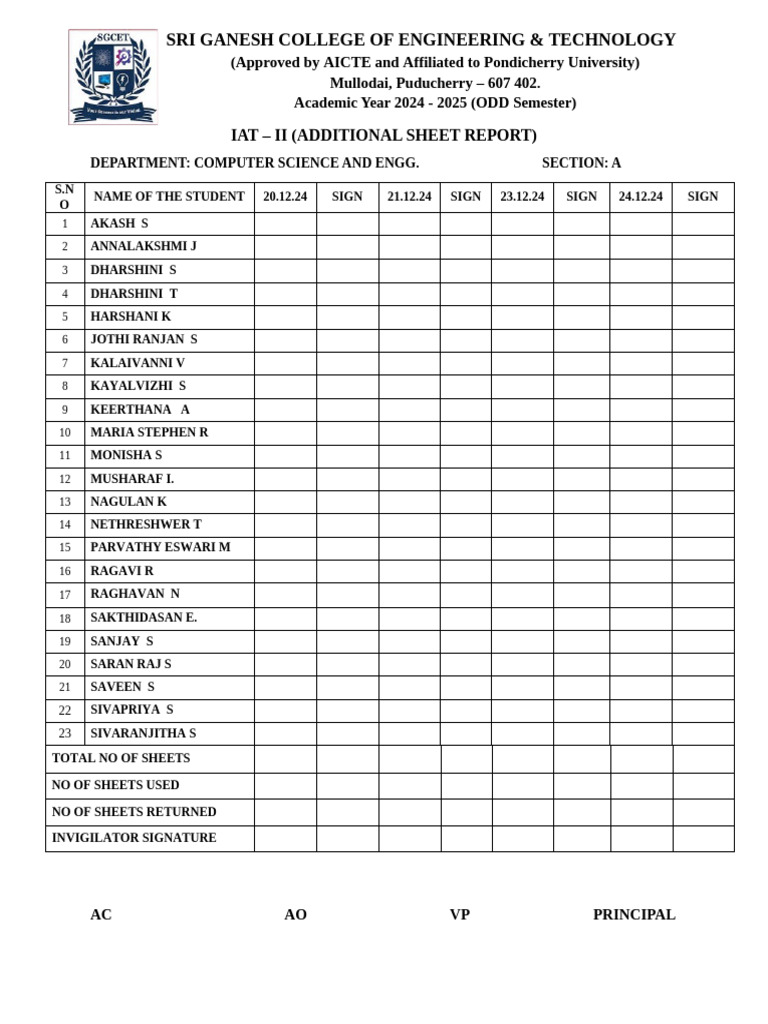 IAT II Additional Sheet Report | PDF