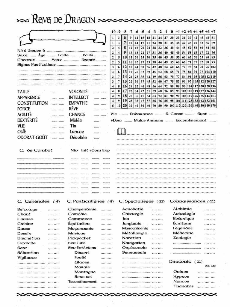 Annexes Regles RdD2-wmkd | PDF