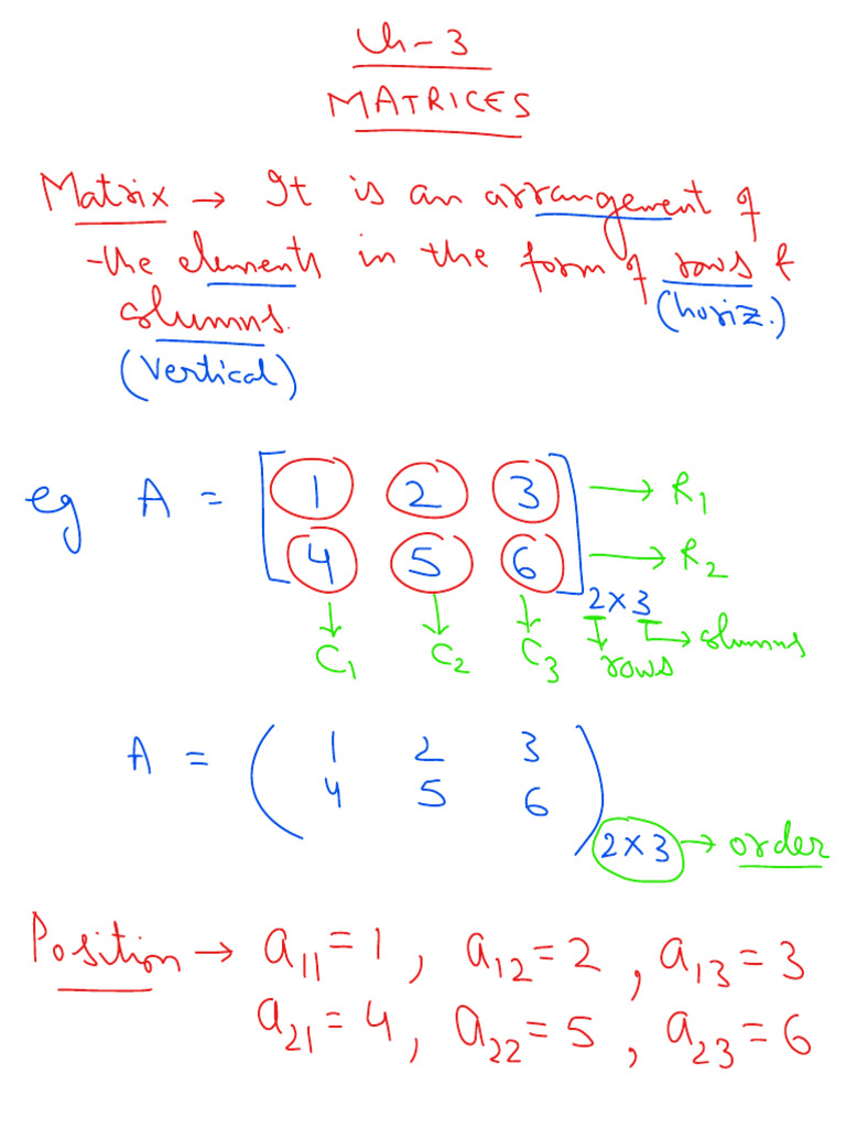 XII CH-3 MATRICES Notes of Live Classes | PDF