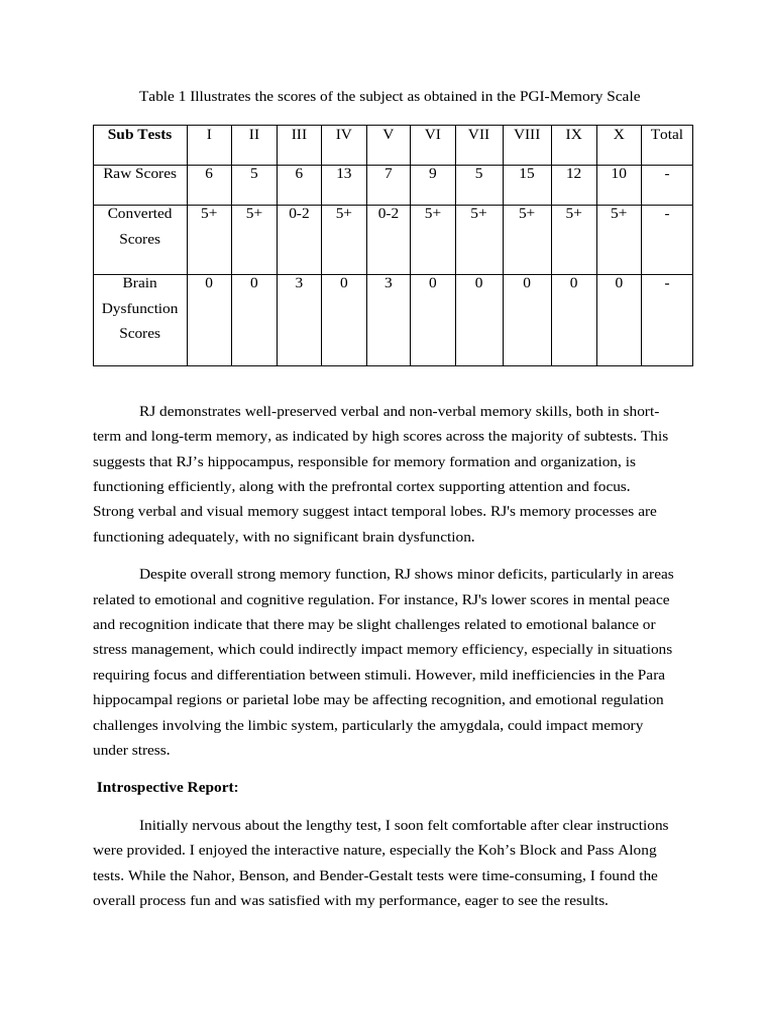 Memory and Cognitive Assessment Results | PDF | Memory | Hippocampus