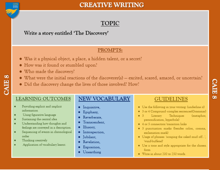CIE8 Creative Writing-03 | PDF