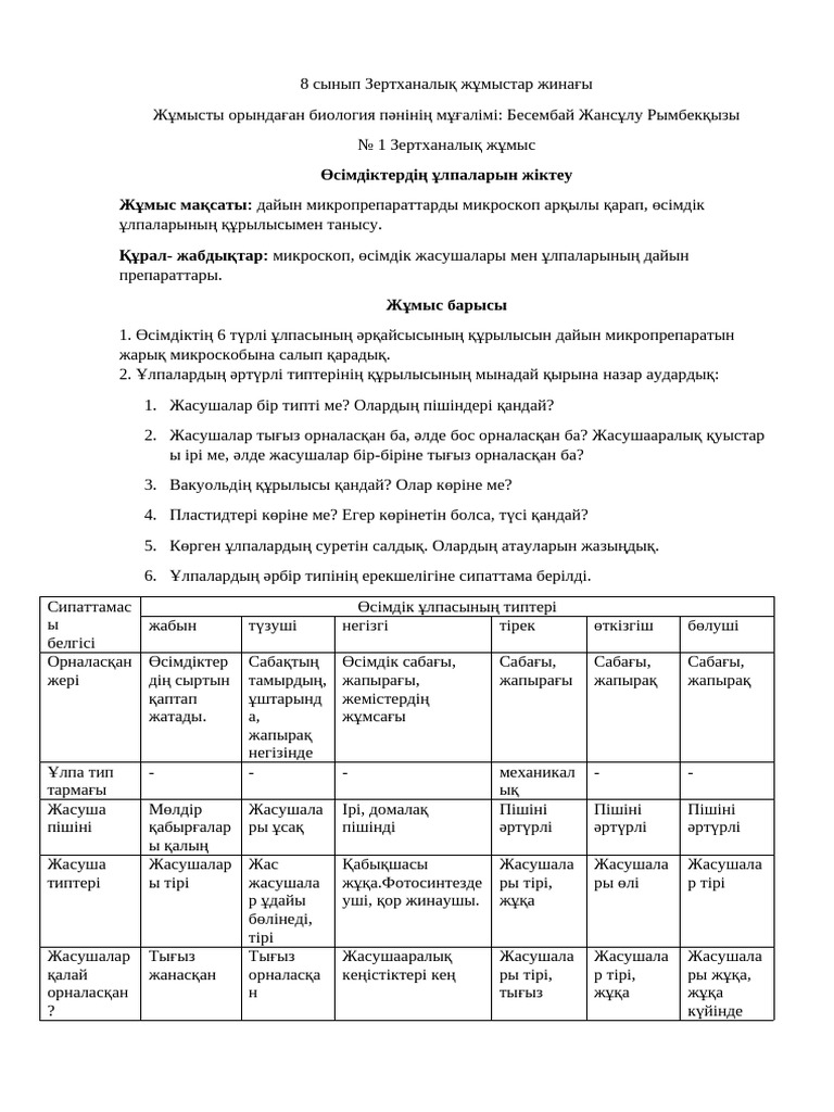 Қынаптың зерттелуін қадағалаңыз