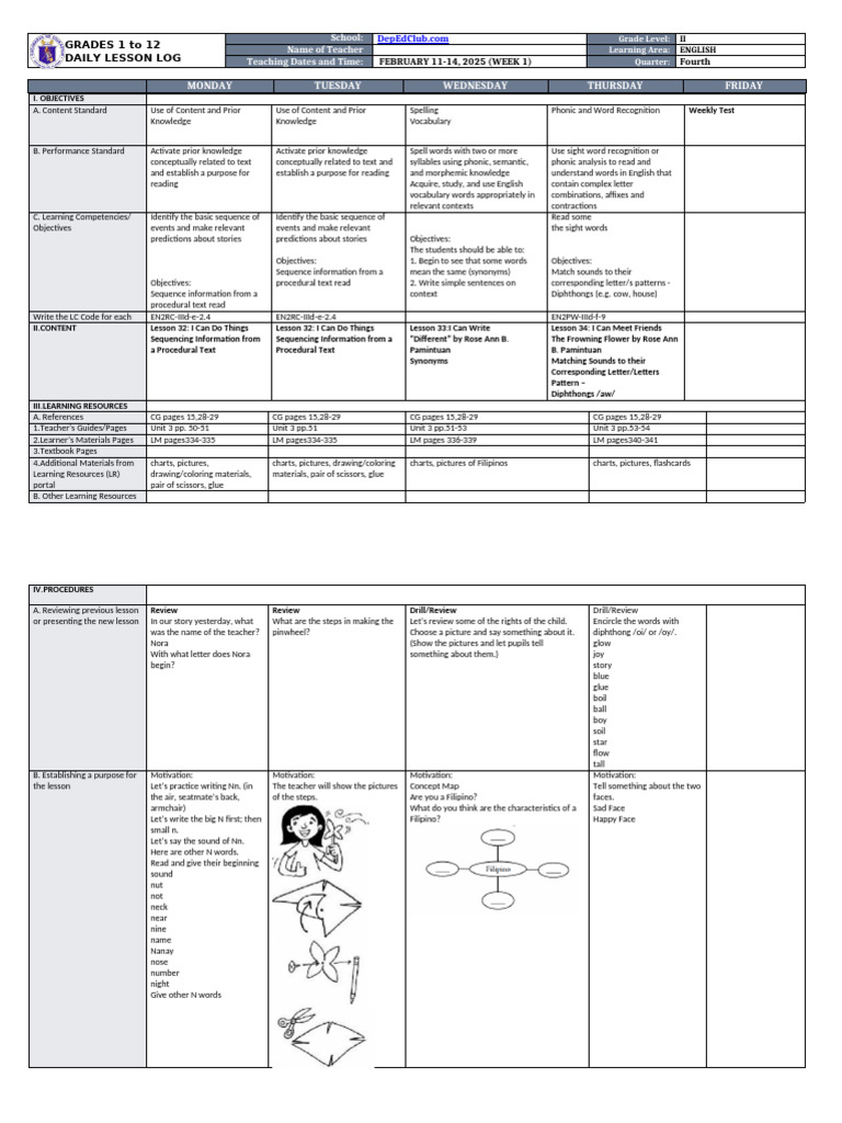 Grade 2 English Daily Lesson Plan | PDF | Word | Linguistics