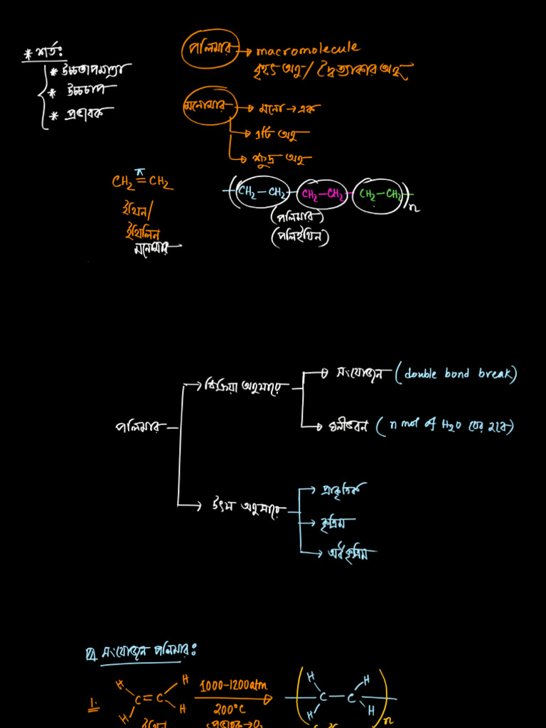 Polymer | PDF