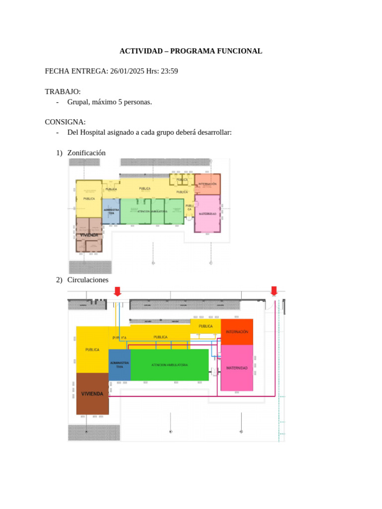 03 Act Programa Funcional | PDF