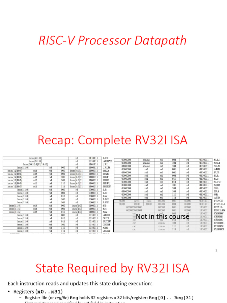 RISC-V Processor Datapath Overview | PDF | Computer Science | Computer ...