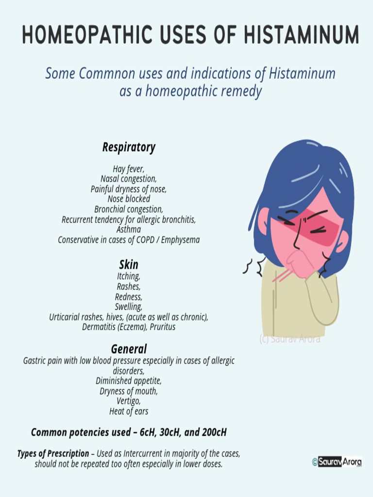 Histaminum-1 | PDF