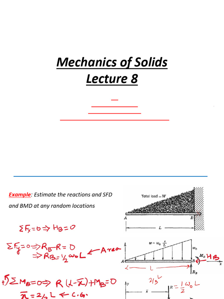 Forces and Moments in Beams Analysis | PDF | Beam (Structure) | Bending