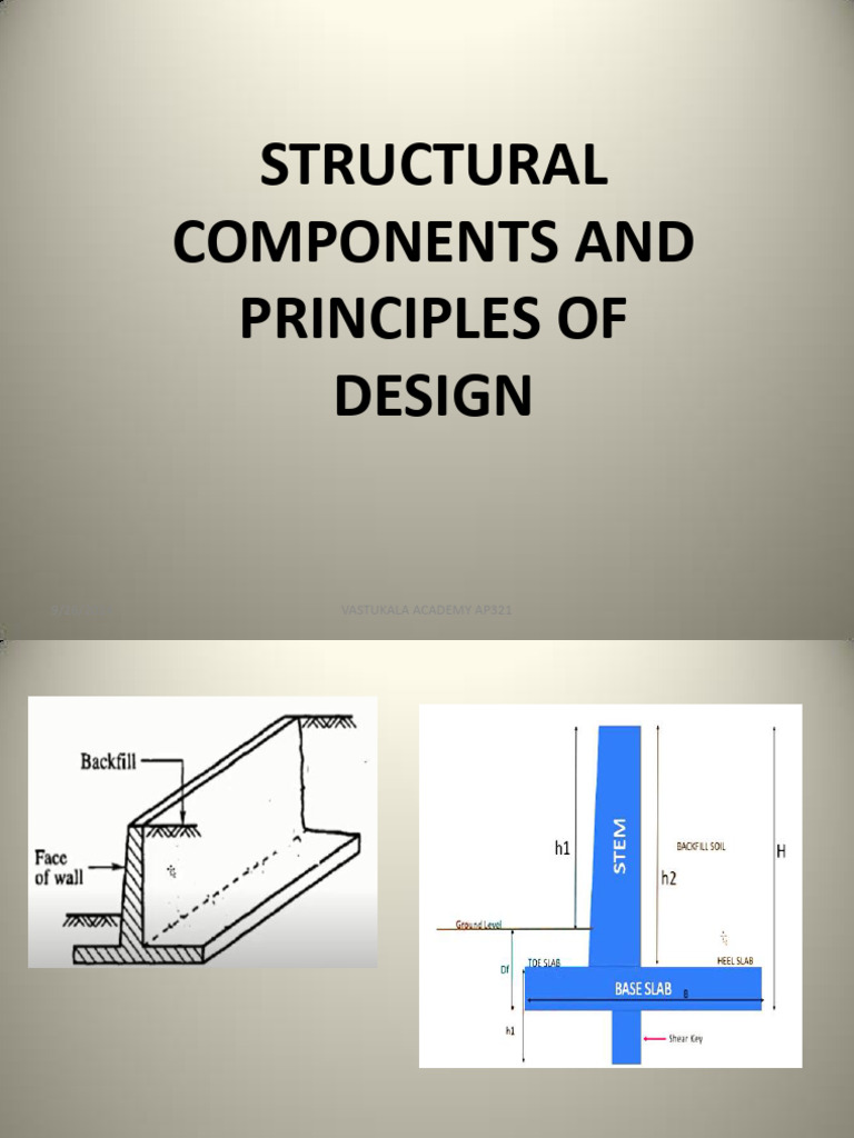 Retaining Walls Contd | PDF