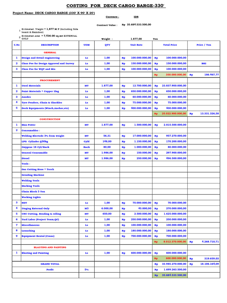 Cost Breakdown for Deck Cargo Barge | PDF