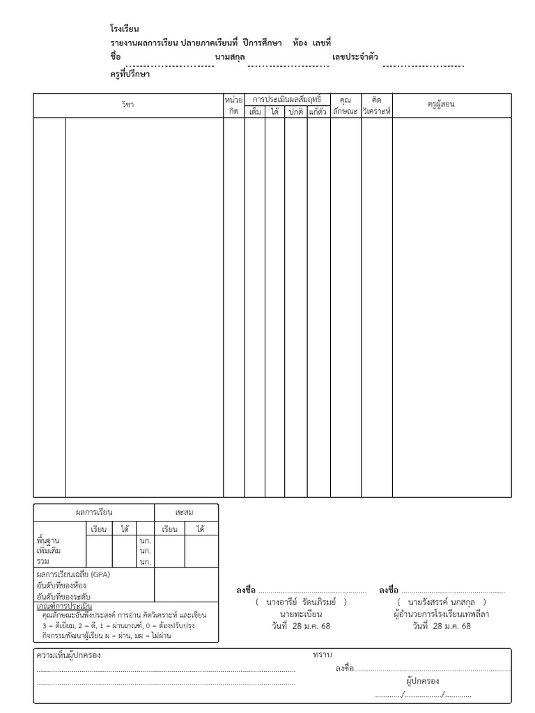 ปพ.6 ปลายภาค 2567 30036 | PDF