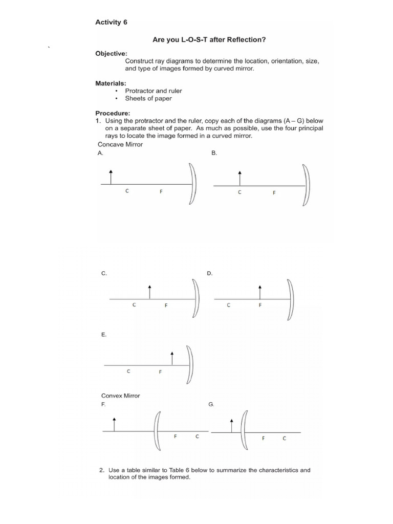 Image showcasing Mirror Activity | PDF
