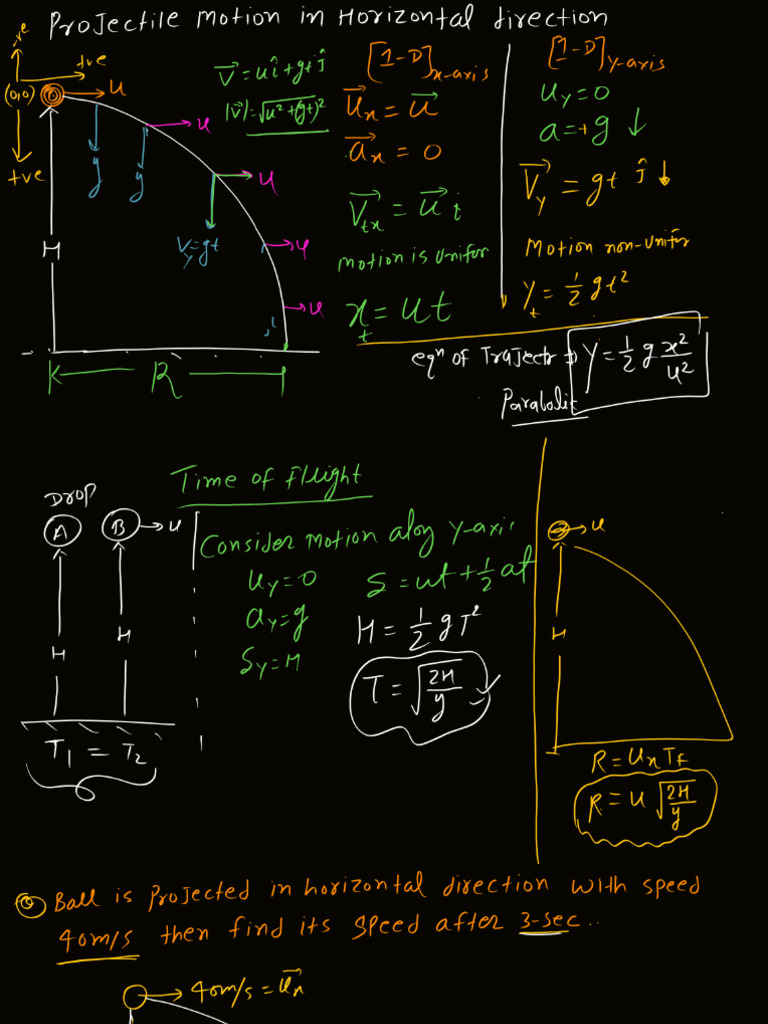 Kinematics 08 Class Notes Yakeen NEET 2.0 2025 (Legend) | PDF