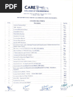 EECS 215 Problem Set Cover Page | PDF | Teaching Mathematics