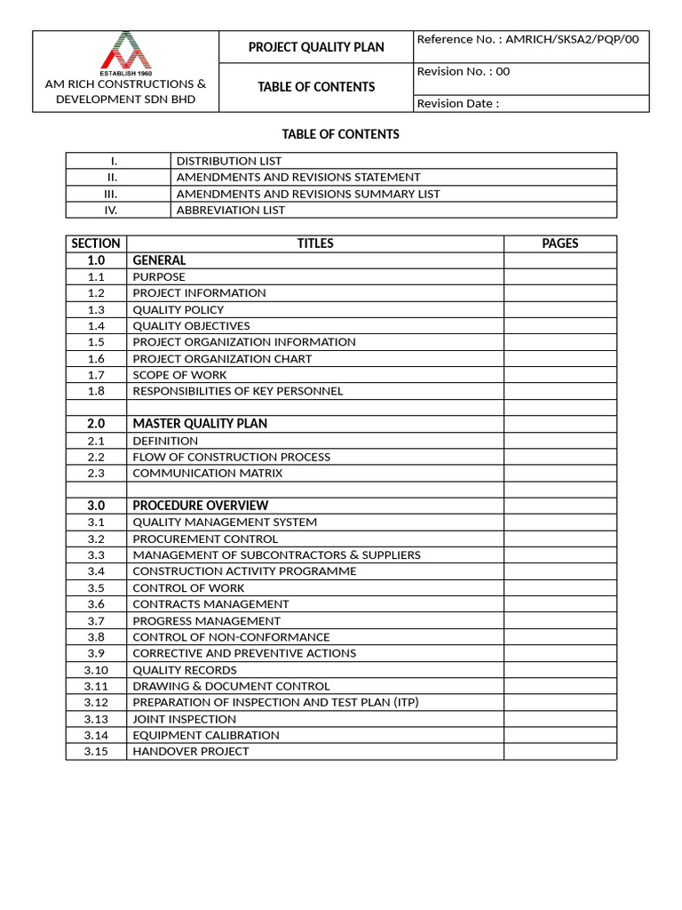 AM Rich Construction Quality Plan | PDF
