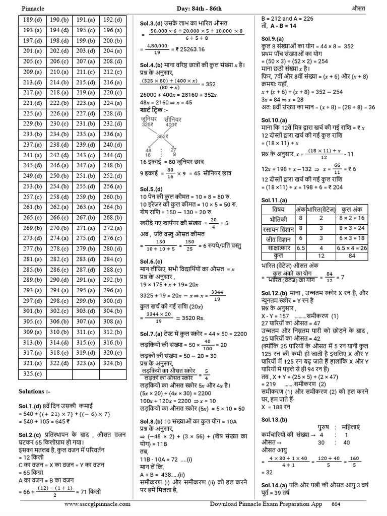 Split 3215696361893888000 | PDF