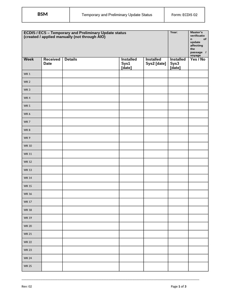 ECDIS 02 - Temporary and Preliminary Update Status Rev 2 | PDF