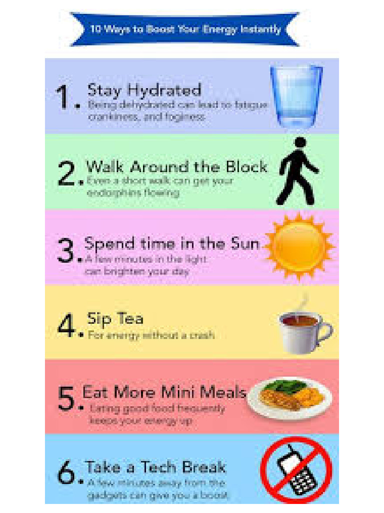 Better Health Tips | PDF