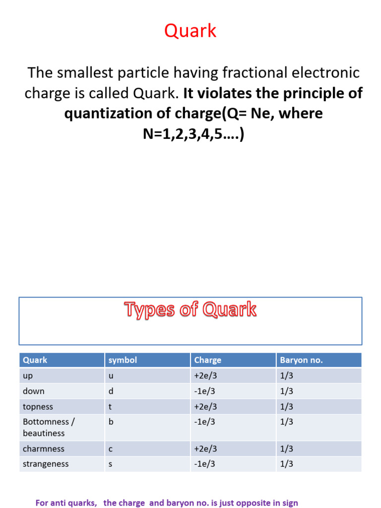 Understanding Quarks and Their Models | PDF | Quark | Proton