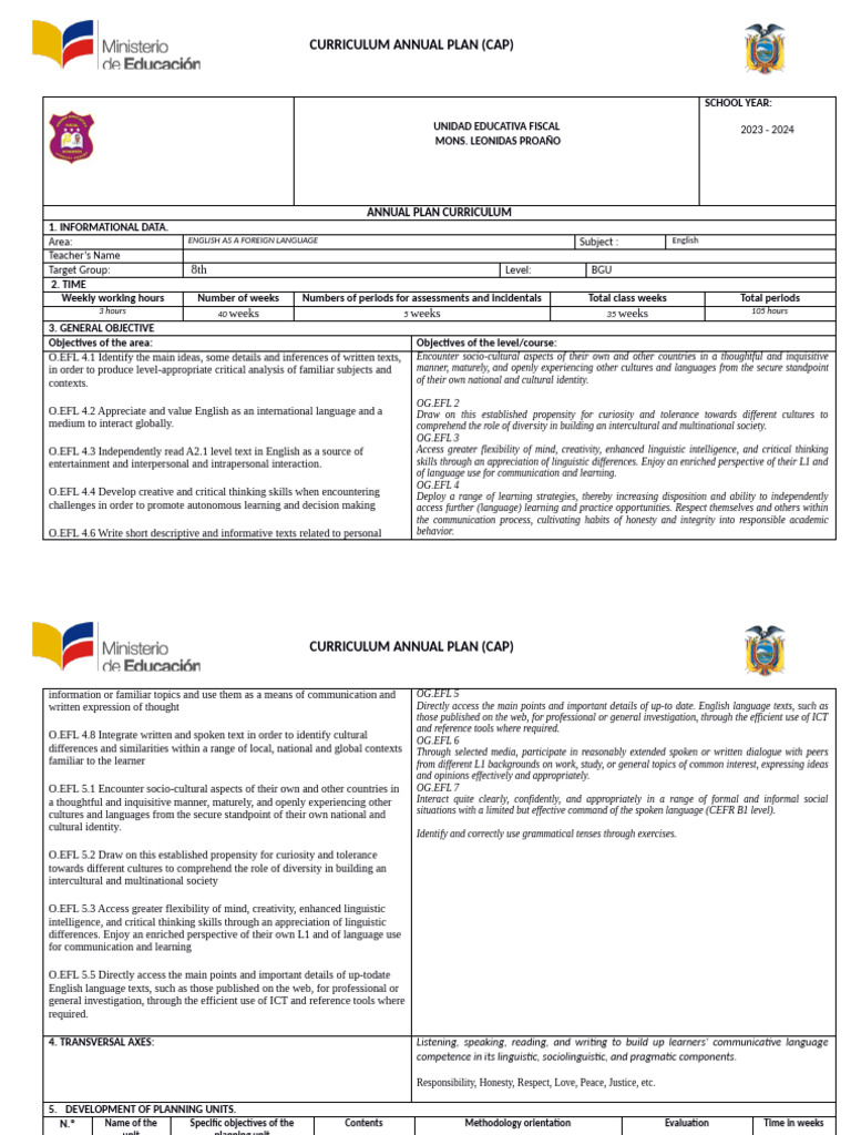 2023-2024 English Curriculum Plan | PDF | English As A Second Or ...