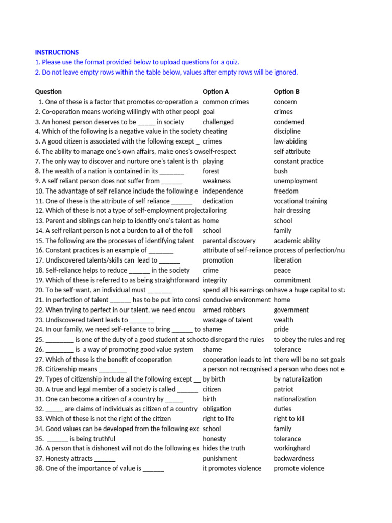 Quiz Format Instructions for Self-Reliance | PDF | Justice | Crime ...