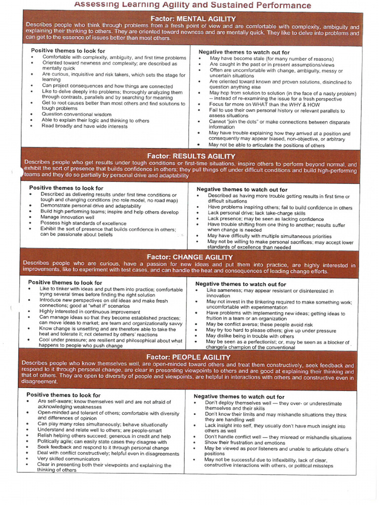 Assessing Learning Agility | PDF
