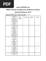Escala SNAP IV | PDF