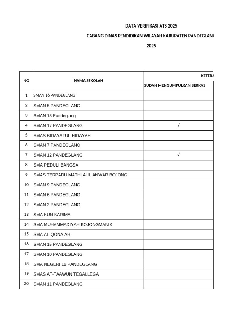 Data Verifikasi Ats | PDF